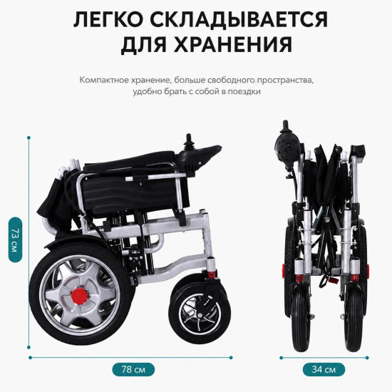 Кресло-коляска с электроприводом Zenpeak Start