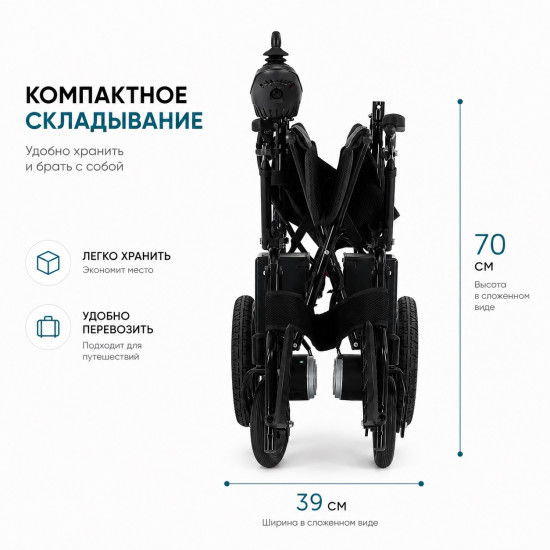 Кресло-коляска с электроприводом Zenpeak Fly