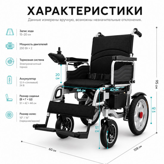 Кресло-коляска с электроприводом Zenpeak Start