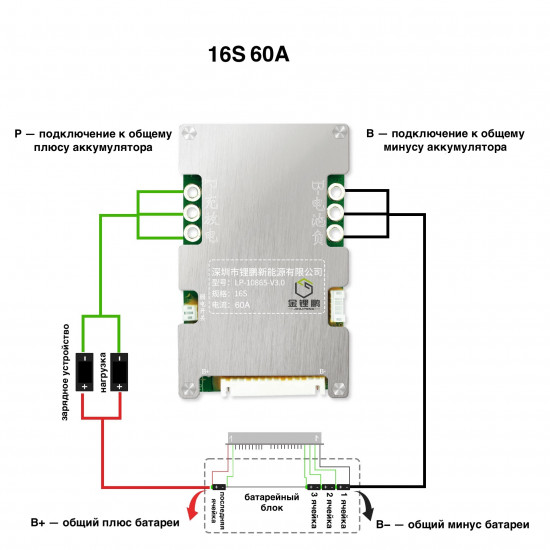 BMS плата 16s 60v 60A с балансировкой и термодатчиком
